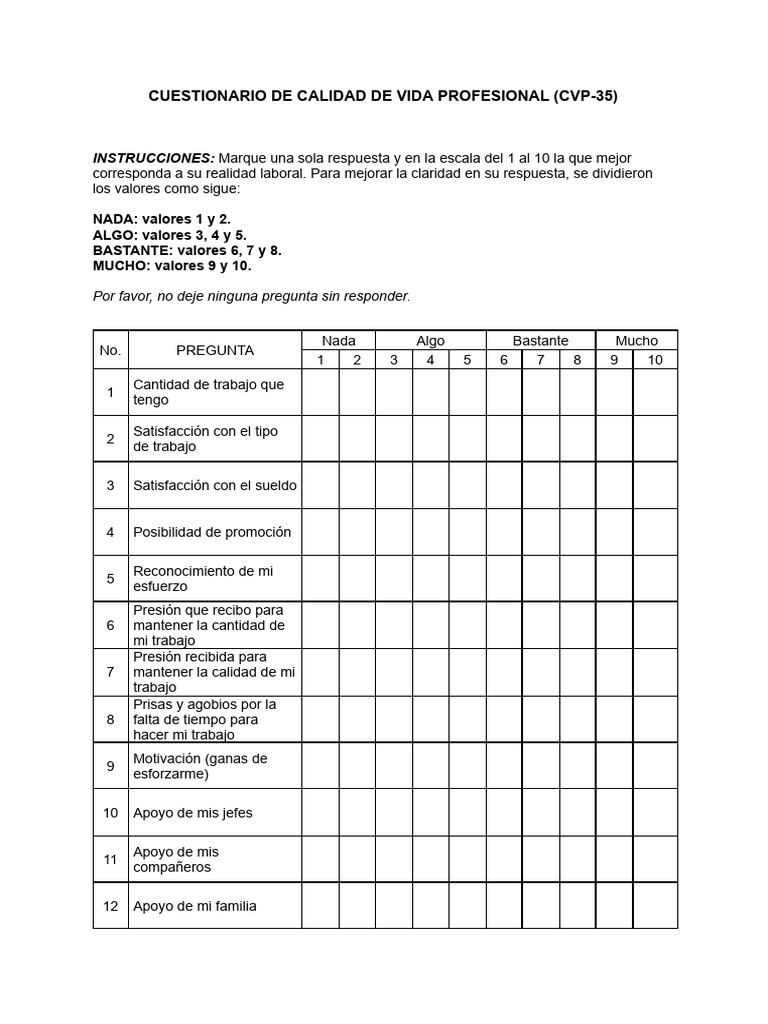 Cuestionario CVP-35 de Calidad de Vida | PDF