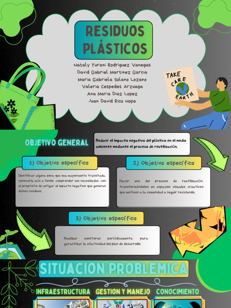 Consecuencias de la Contaminación Plástica | PDF | El plastico | Residuos