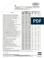 014-05 - Tabela Comparativa dos Alarmes Pósitron Linha 2004 - 2005