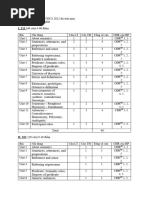 FORMAT ĐỀ SEMANTICS thi trên máy