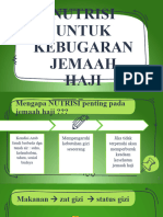 Nutrisi Jamaah Haji