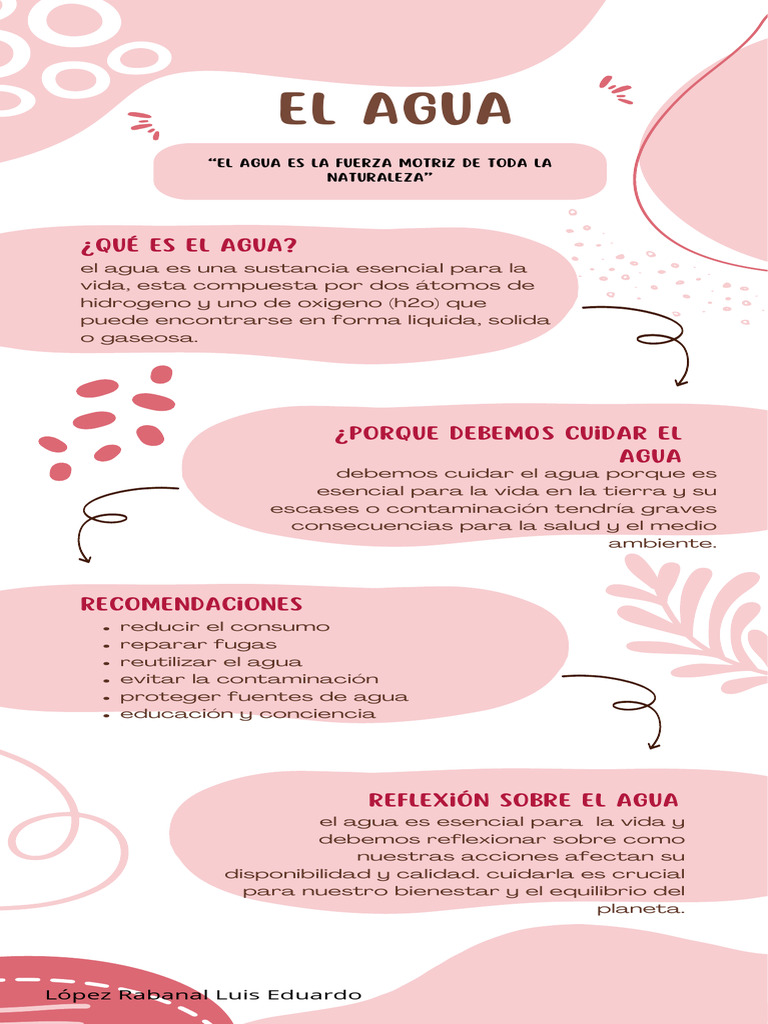 Infografía sobre el cuidado del agua | PDF | Ciencia y matemáticas