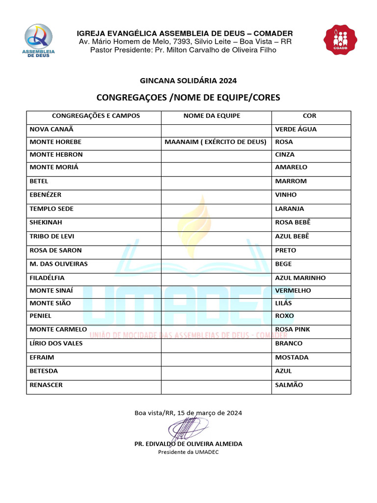 Nomes de Equipes para Gincana 2024 | PDF