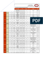 Spring Final Exam 2023-2024