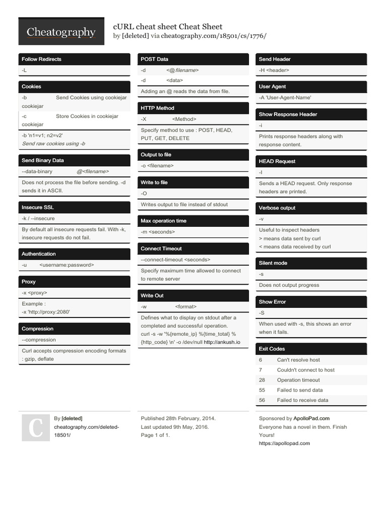 cURL Cookie Management Guide | PDF | Http Cookie | Computer Architecture