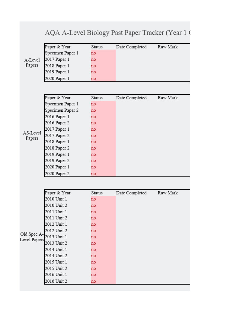 AQA A-Level Biology Tracker Year 1 | PDF | Gce Advanced Level (United Kingdom) | Schools