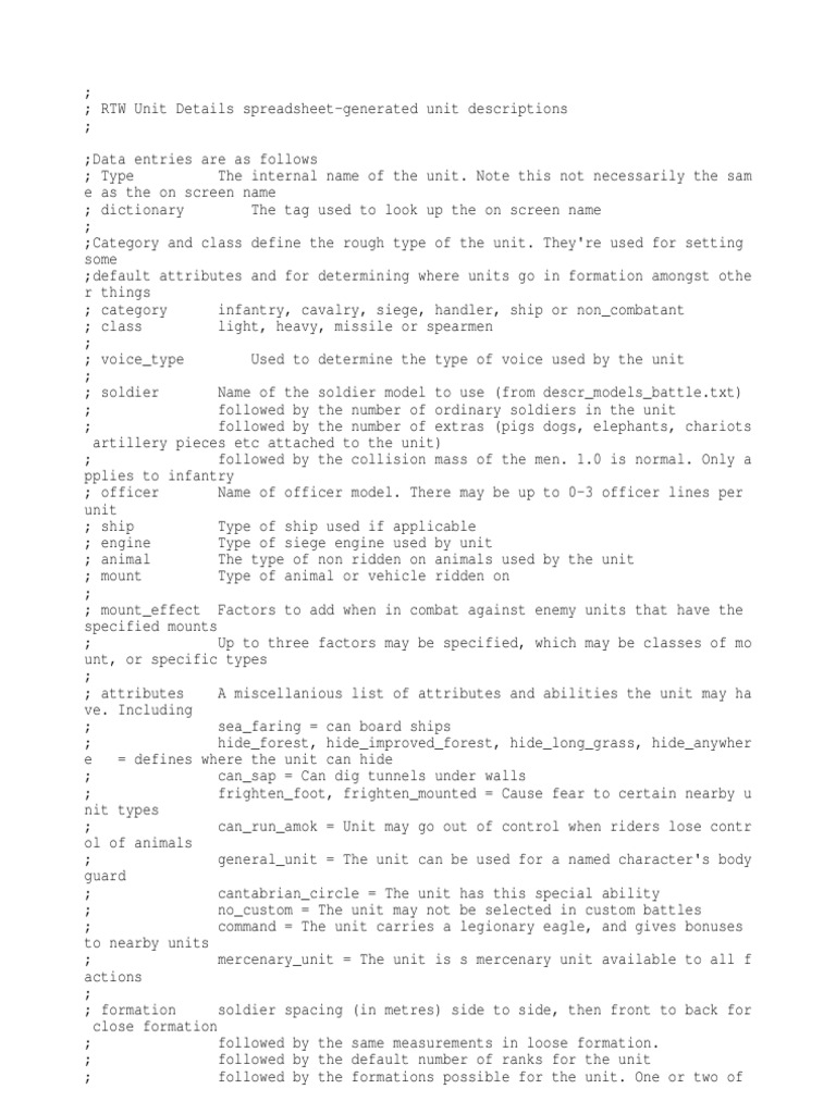 Export Descr Unit | PDF