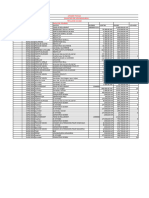 GESTION DES MATERIELS ET MATERIAUX DU CHANTIER