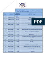 Company List for Portal