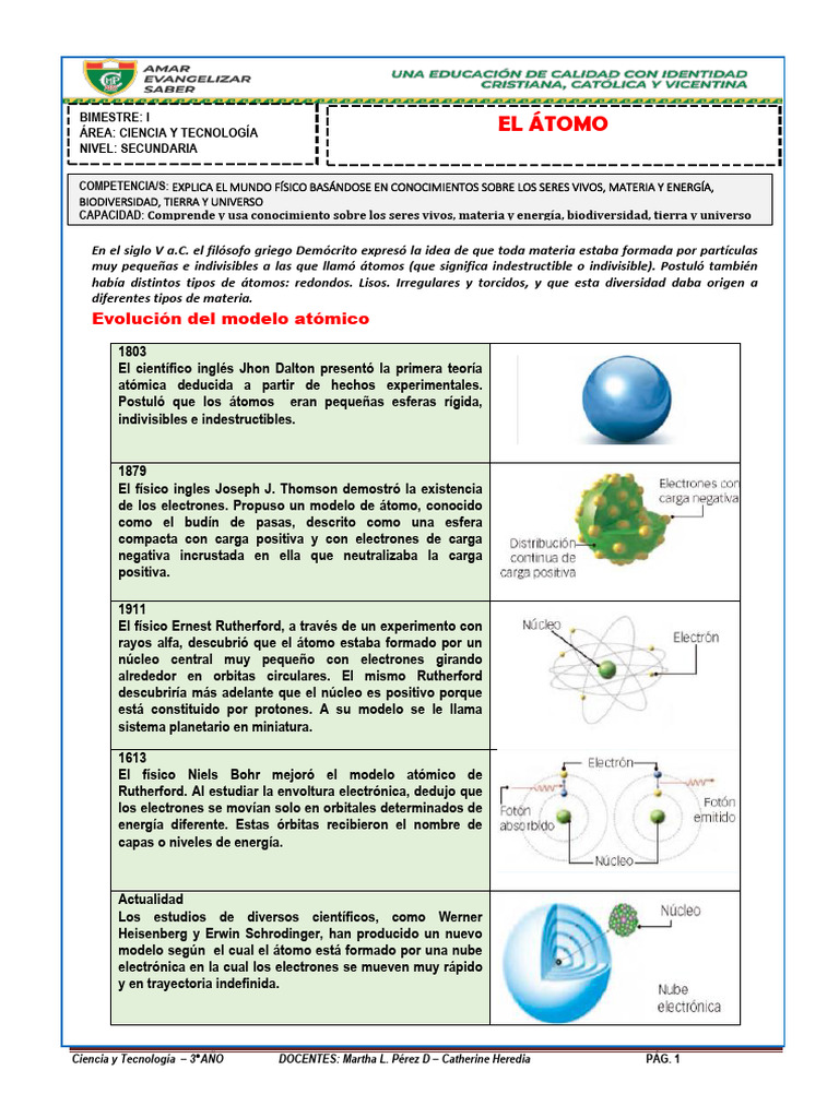 Ficha El Atomo 3 Sec CyT I Bim | PDF | Átomos | Núcleo atómico
