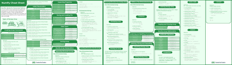 NumPy Cheat Sheet | Download Free PDF | Computer Programming | Computer ...