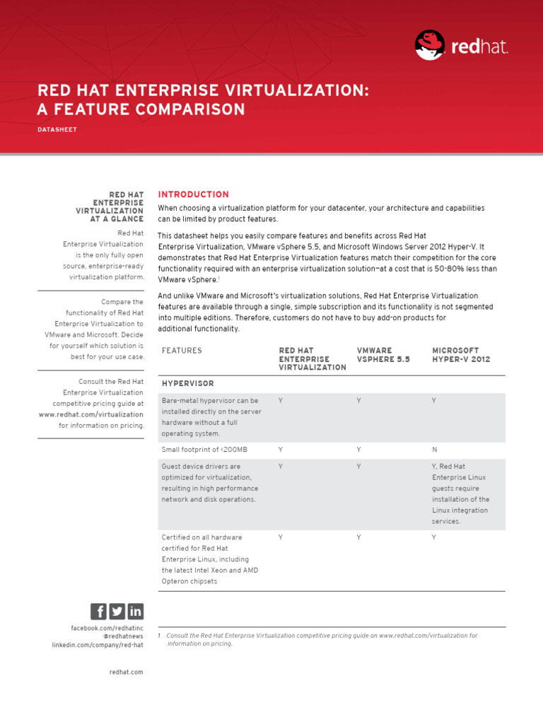 RHEV Feature Comparison DOC146080 11295027 0813cd Web | PDF | Hyper V ...