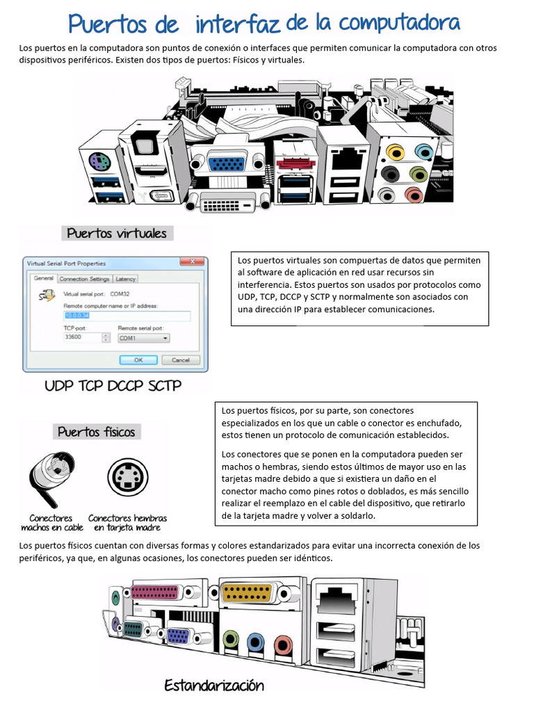 Reparacion de PC Nivel 1 Leccion 2 | PDF | USB | Hardware de la computadora