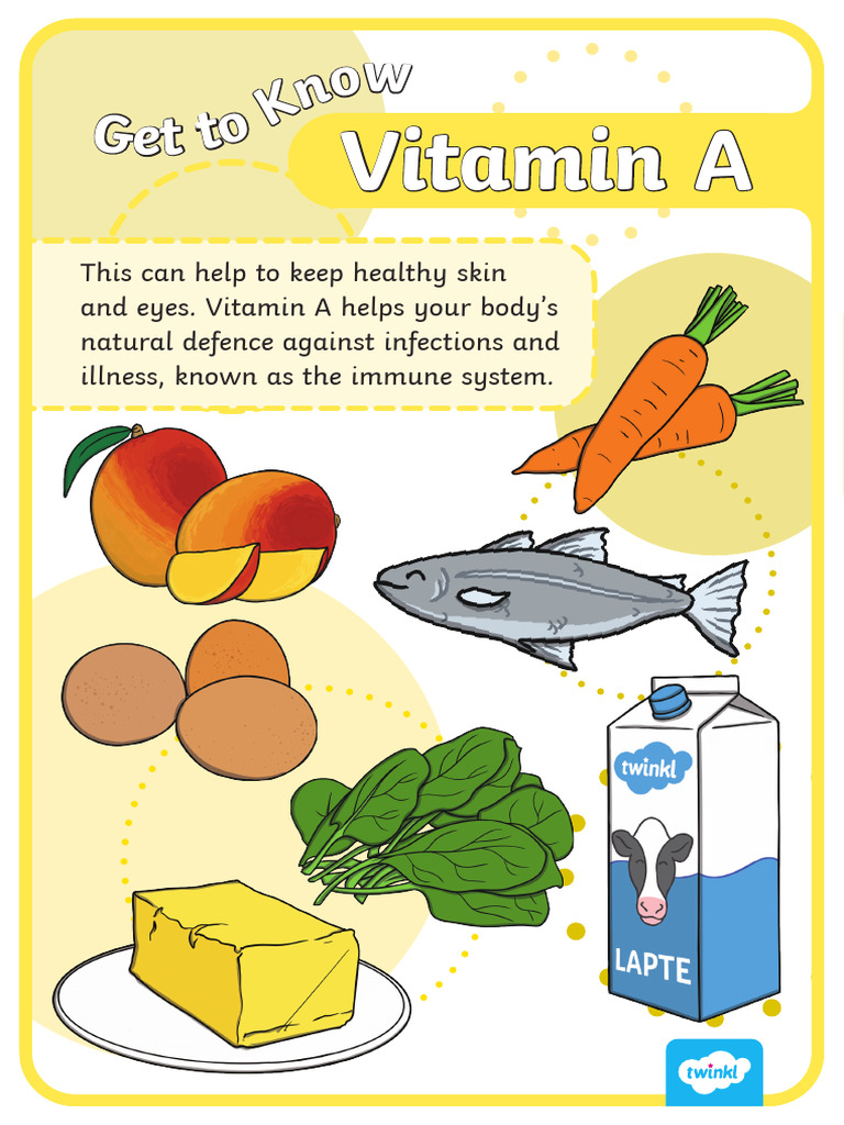 T FD 8 Get To Know Your Vitamins Display Posters - Ver - 2 | PDF ...