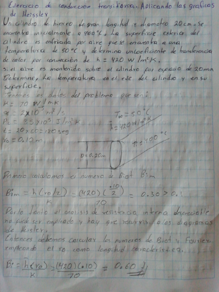 3.3 diagramas de heisser | PDF
