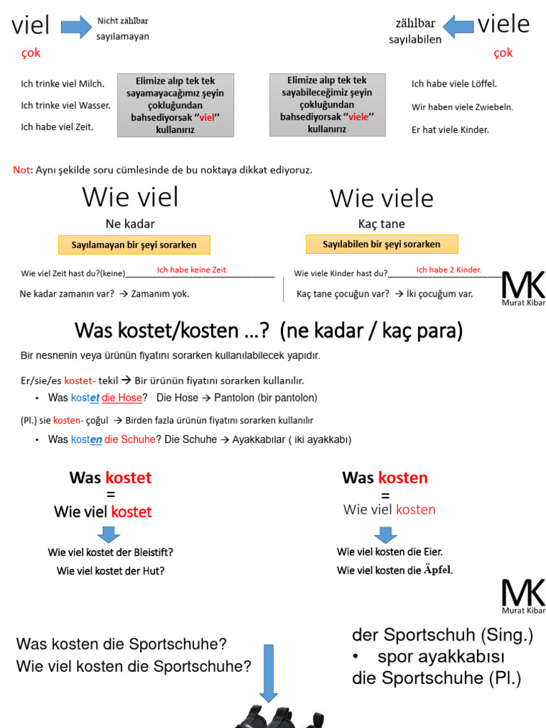 02 - Wie Viel - Wie Viele-Was Kostet-Kosten | PDF