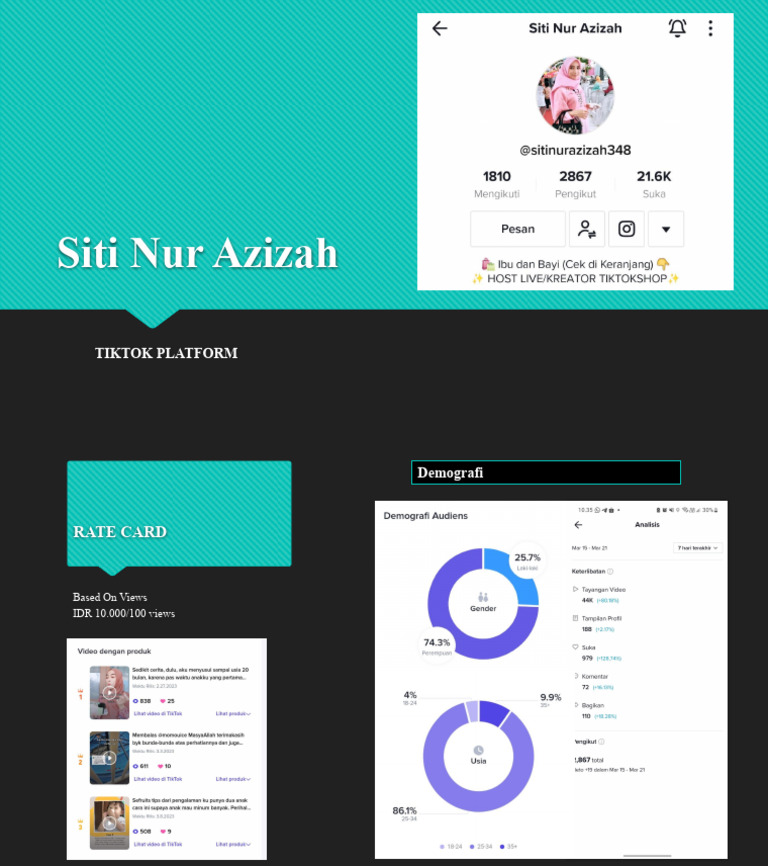 Rate Card | PDF