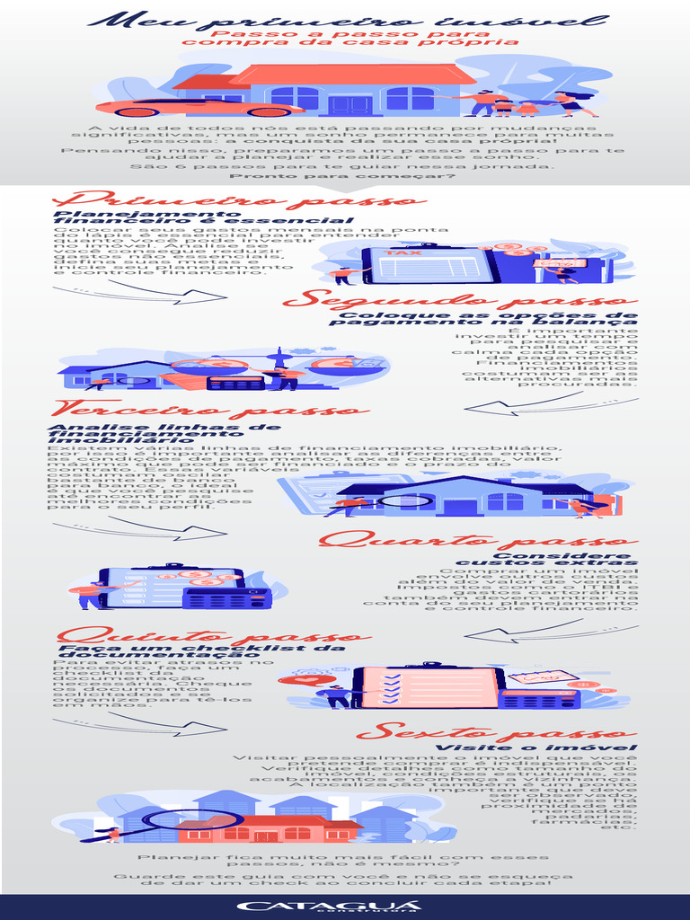 infografico01 PDF