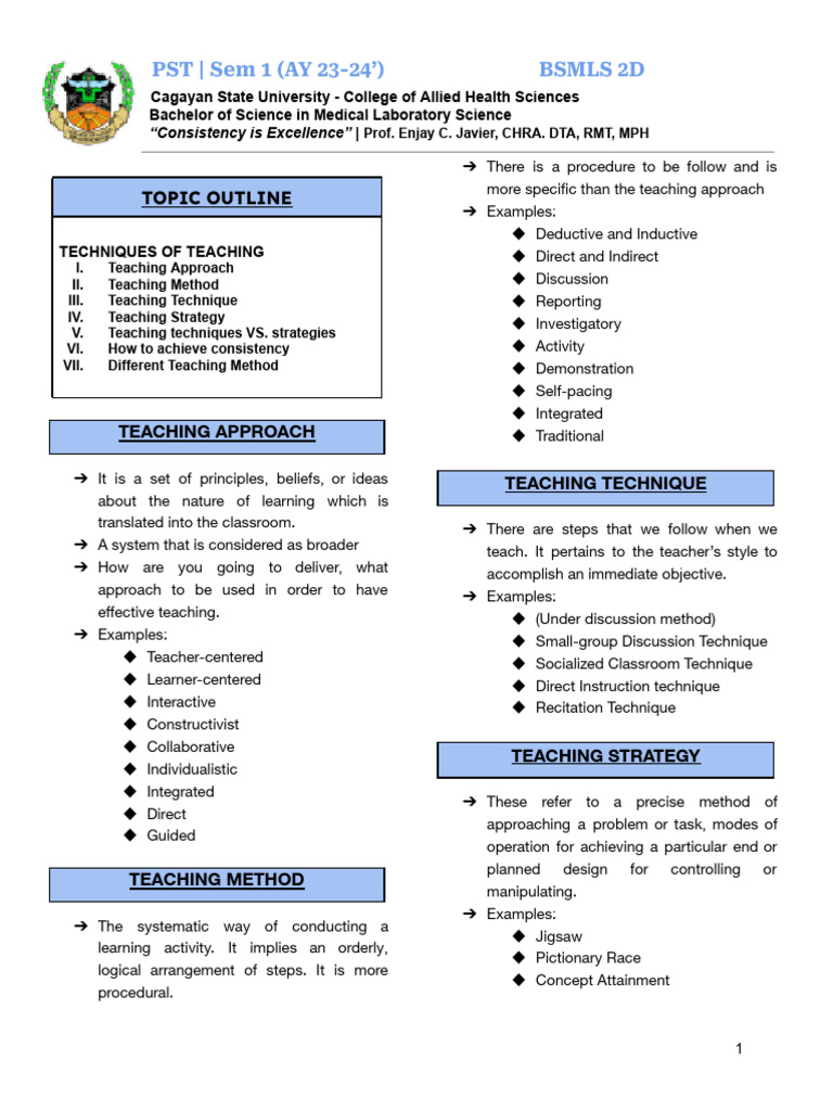 PST Trans 8 | PDF | Teaching Method | Constructivism (Philosophy Of ...