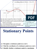 FM-8.5-Stationary-Points