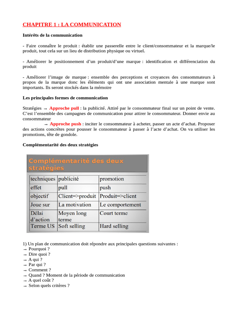 Strat gies De Communication Marketing PDF Publicit Marque