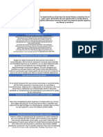 CUADRO COMPARATIVO