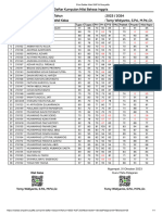 Print Daftar Nilai SMP Al Musyaffa 9C