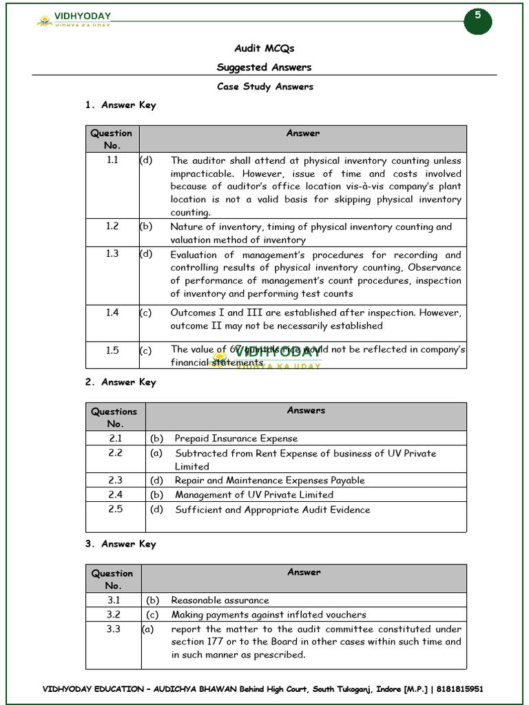 Audit Case Study Q&A Guide | PDF | Audit | Financial Audit
