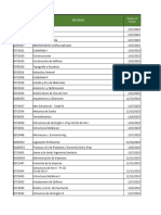 Fechas Finales Diciembre 2023