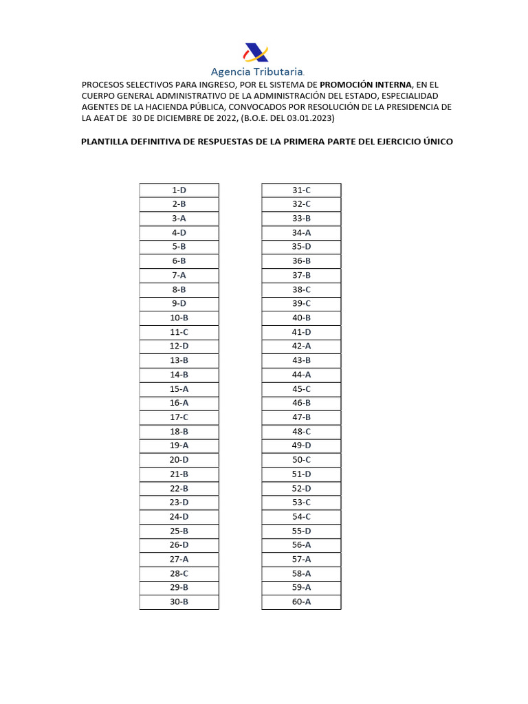 Respuestas Examen PI (parte 1) 2023 PI Agente de Hacienda | PDF