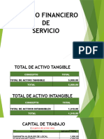 2.-ESTUDIO FINANCIERO PPRESUPUESTO DE SERVICIO