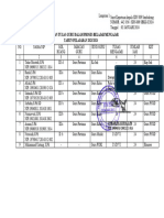 Lampiran Sk Pembagian Tugas Januari 2024