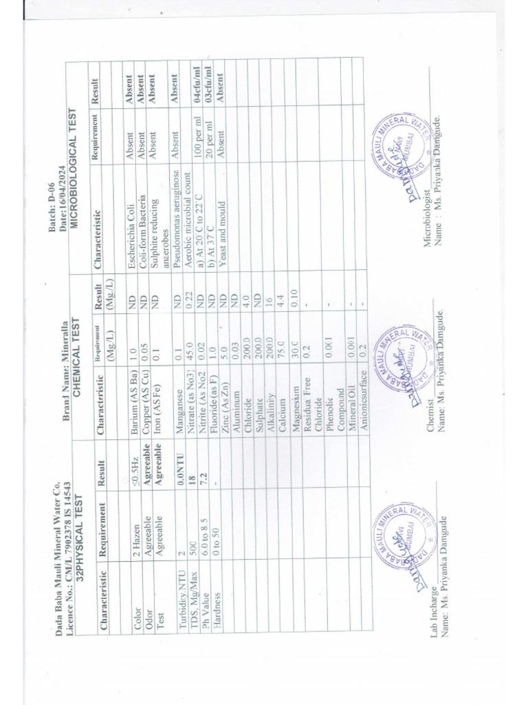 lab-report-pdf