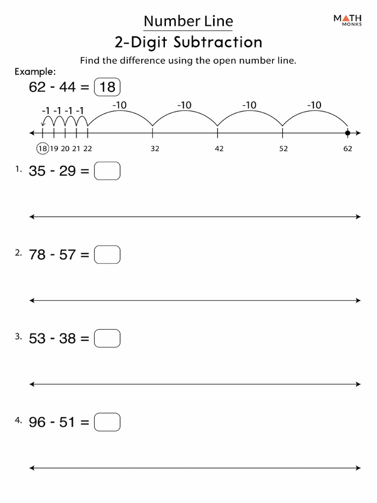 2 Digit Subtraction Number Line Worksheet | PDF