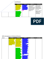 CSTP 6_Cosio_5.3.24