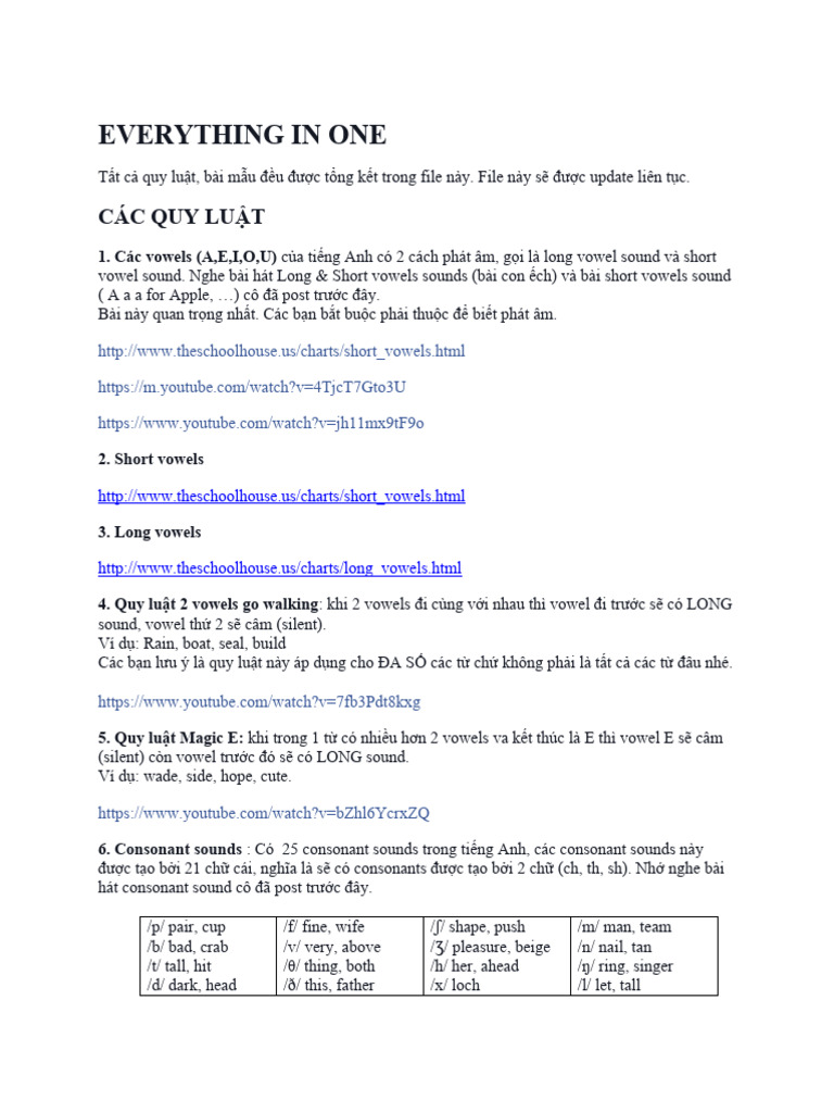 Cac Quy Luat Cho Fun Phonics - March 1 | PDF