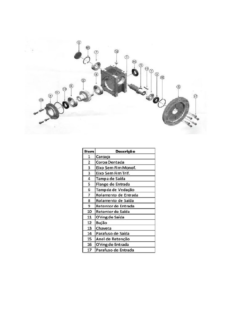 REDUTOR | PDF