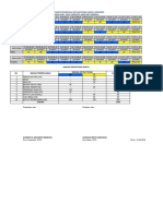 Jadual Prasekolah 20242025 Newest