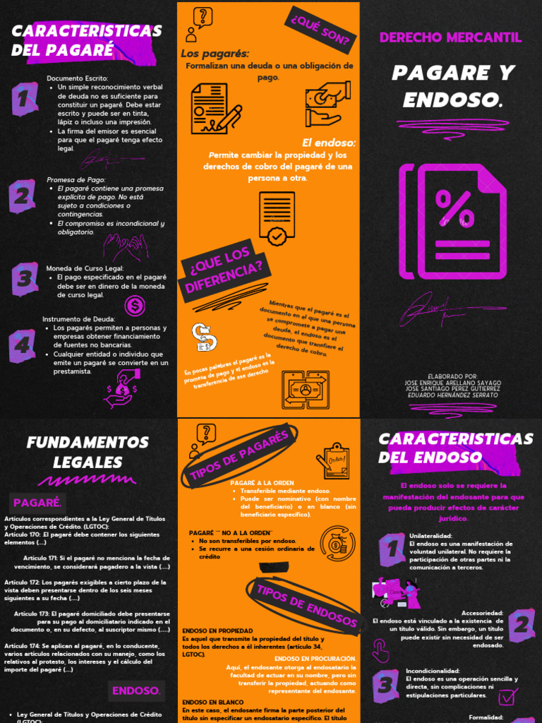 Endoso de Pagarés: Conceptos Clave | PDF | Póliza de seguros