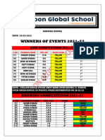 Doon Global Sachool Events Details 2021-22