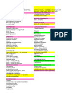 Plan de Cuentas 2024 PDF