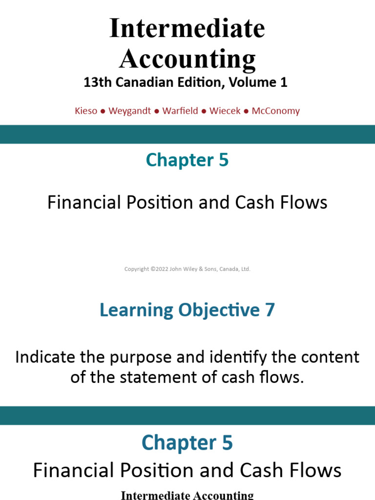 CCFC 511 - Chapter 5 (Part 5) | PDF | Copyright | Cash Flow Statement