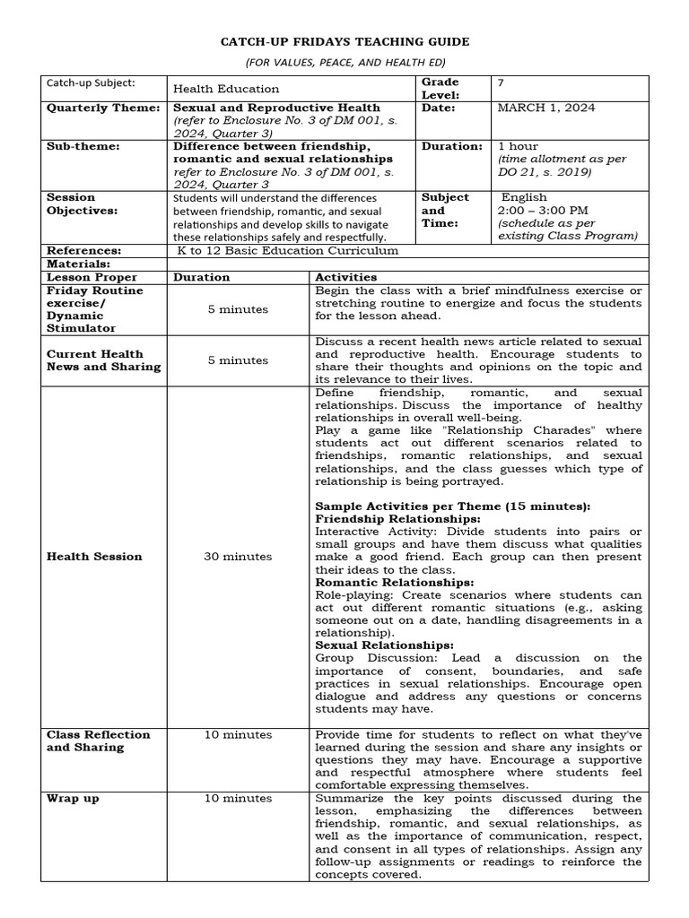 GRADE 7 - Health Ed Catch-Up Plan | PDF | Friendship | Human Communication