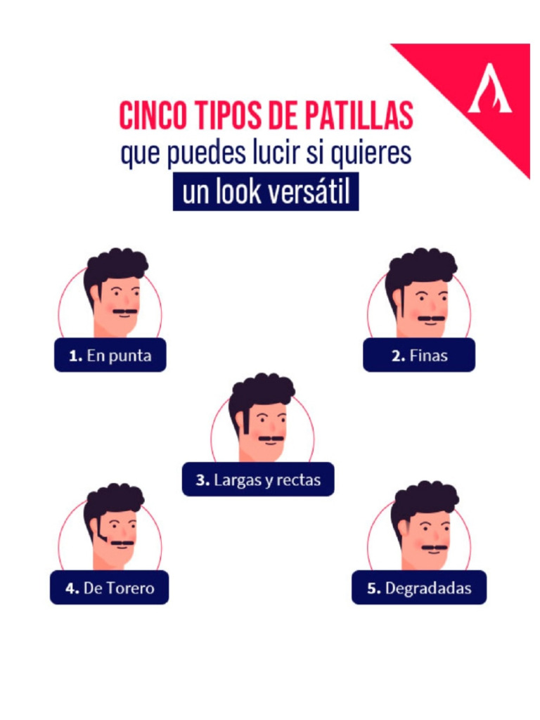 Patillas | PDF
