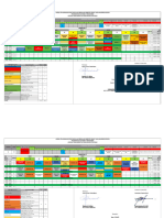 Revisi Jadwal Perkuliahan Genap Prodi DIII TME