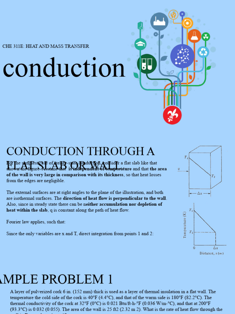 Heat Conduction in Hollow Cylinders | PDF | Thermal Conduction | Heat ...