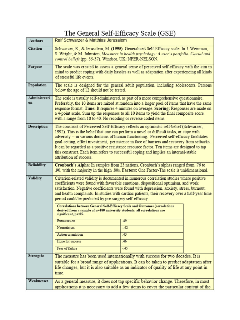 self-efficacy scale | PDF | Self Efficacy | Behavioural Sciences