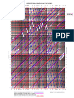 HW VS DW PVC y CPVC 2020