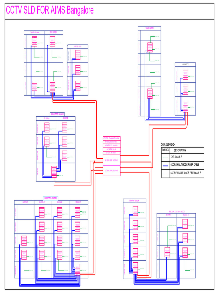 CCTV Single Line Diagram Overview | PDF | Institute Of Electrical And ...
