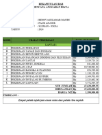 2024 - SPS AN NUR Kalimanggis Sindumartani Ngemplak - Review RAB 1